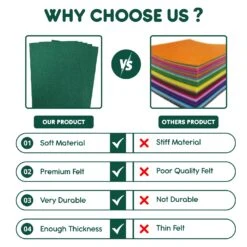 FabricLA | 9x12 Inches Glitter Acrylic Felt Fabric Sheets | 1.6mm Thick 5 Pieces Green -Michaels Shop 86479316944528 1